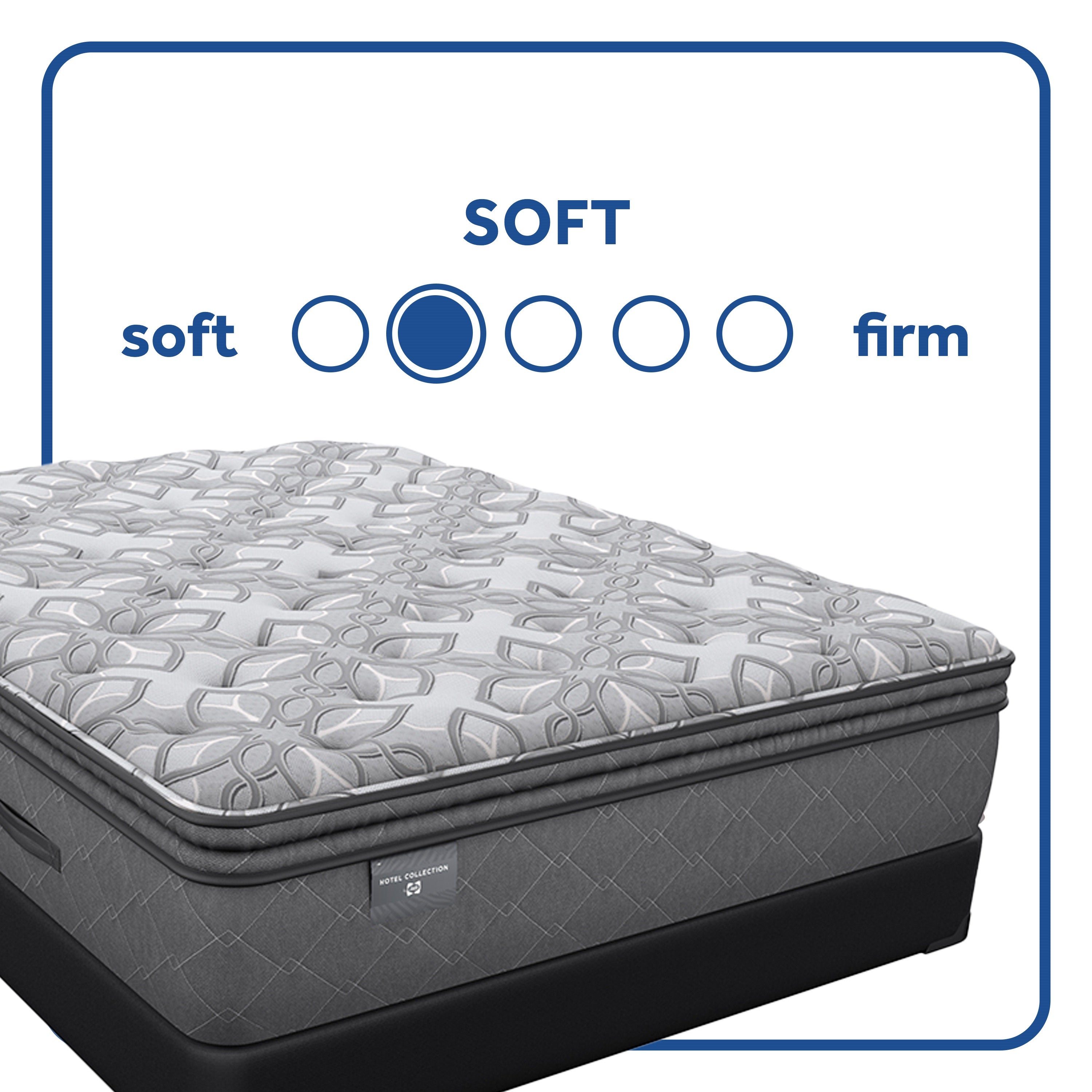 Avery luxury firm pillow top mattress hotsell