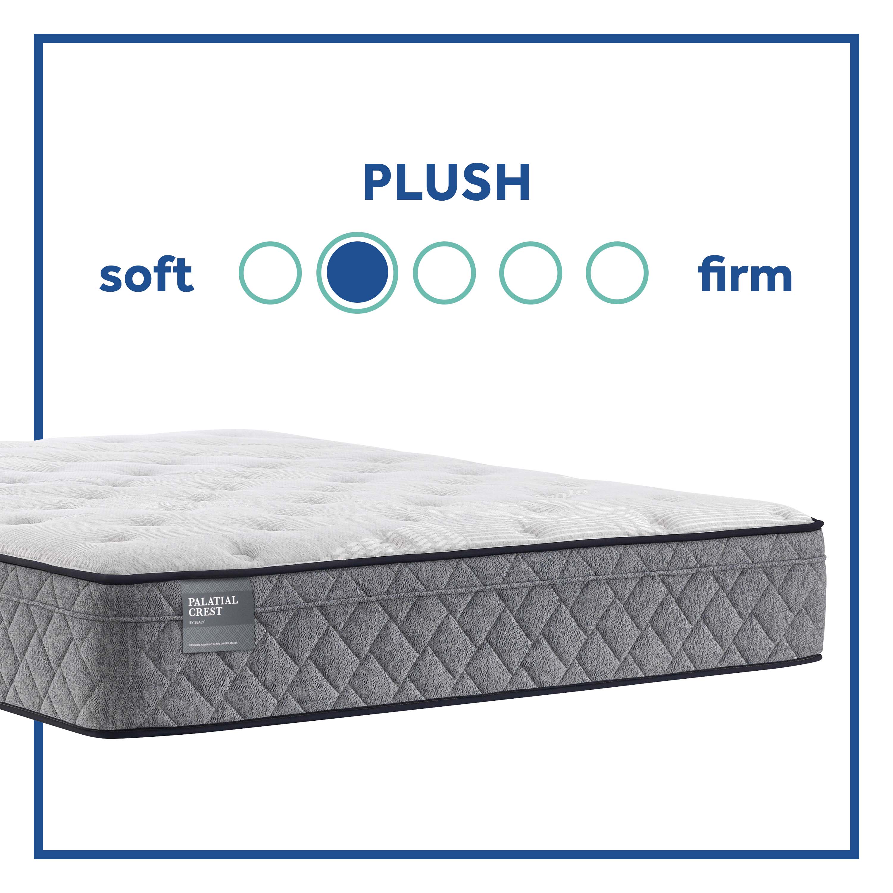 Sealy response premium ridge deals crest mattress plush