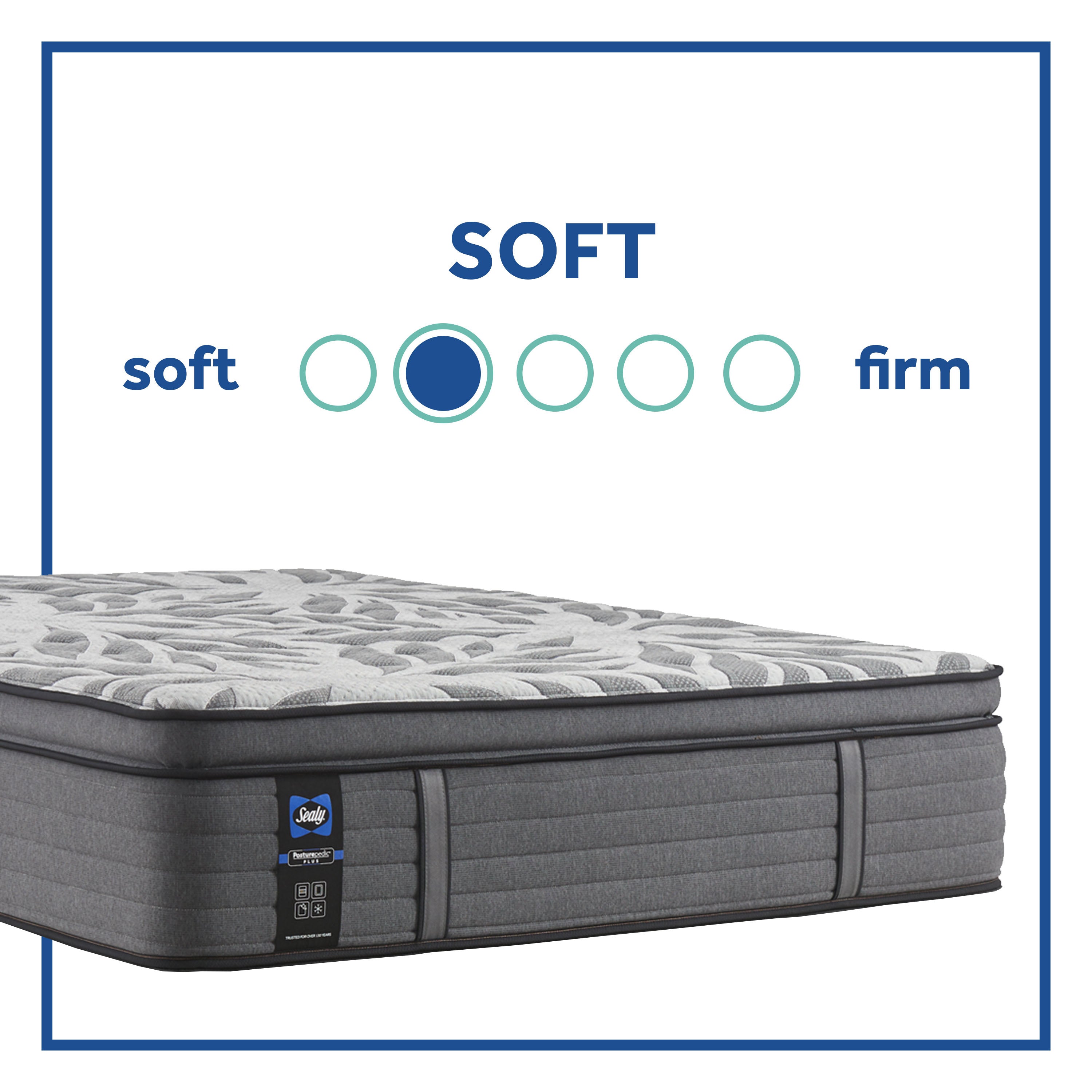 Sealy response winder plush euro top queen on sale mattress